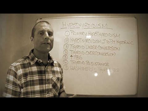 Thyroid Thursday E57: What Happens To T4 In The Body