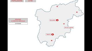 Geografia - Trentino Alto Adige