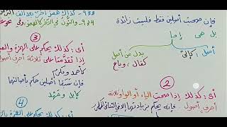 شرح ابن عقيل ( 930-934 ) 195 image