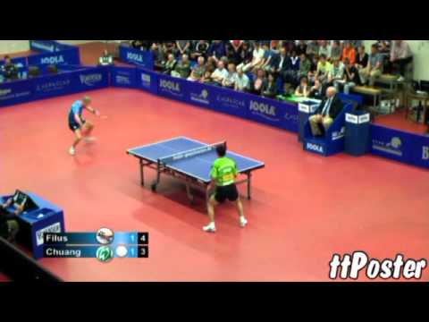 DTTL 2012: Ruwen Filus-Chuang Chih Yuan