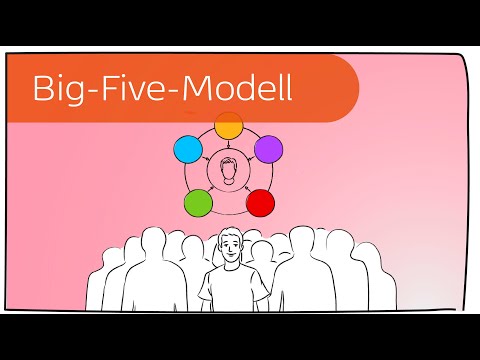 Das Big-Five-Modell: Was unsere Persönlichkeit bestimmt