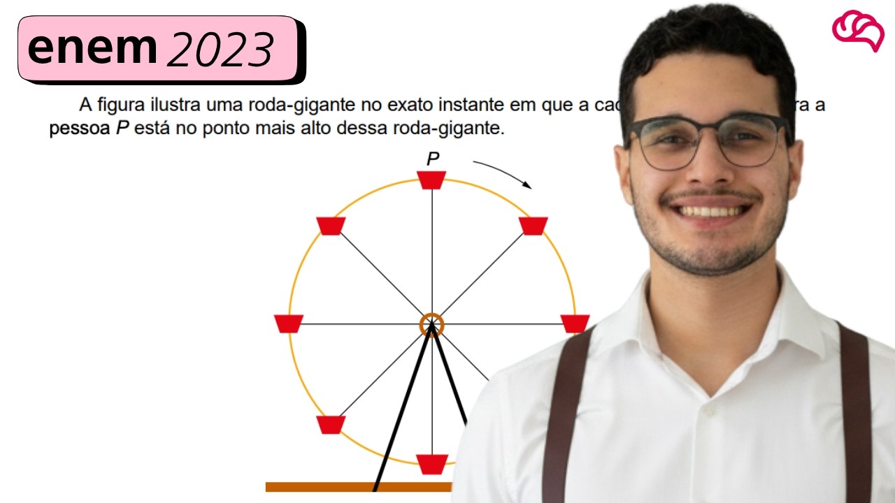 Resolução em Vídeo — Questão 177 ENEM 2023