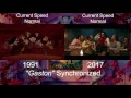 Beauty And The Beast 1991 2017 Gaston Comparison Synchronized