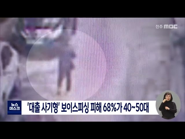 전화사기 감소,, 40~40대 중년층 범죄 취약