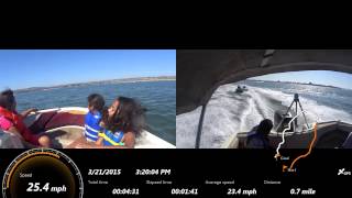 preview picture of video 'Boating On Mission Bay with 2 Sony HDR-AZ1's Action Cams'