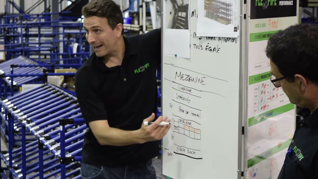 How we use Kaizens to improve our material handling process | Flexpipe