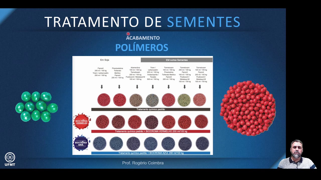AULA 15  TRATAMENTO DE SEMENTES - PROF. ROGÉRIO COIMBRA - UFMT-SINOP