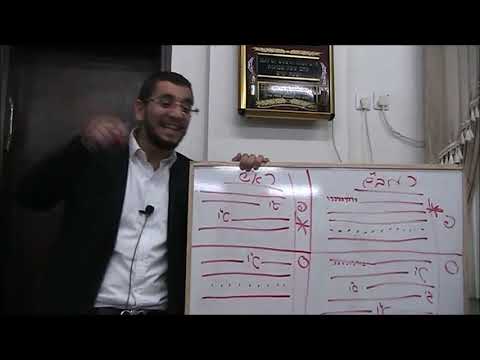 דיני פרשה פתוחה וסתומה