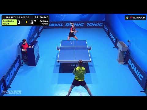 11:35 Anastasiia Telykh - Tetiana Yuhan 04.08.2023 TT Euro.Cup Women Ukraine Master. Table 3