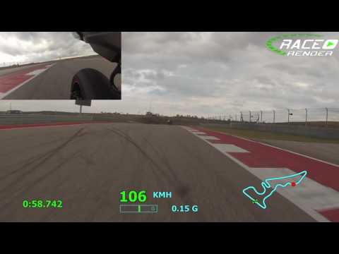 Honda CBR 1000 RR Circuit of the Americas Trackday with Ridesmart 2016-11-27