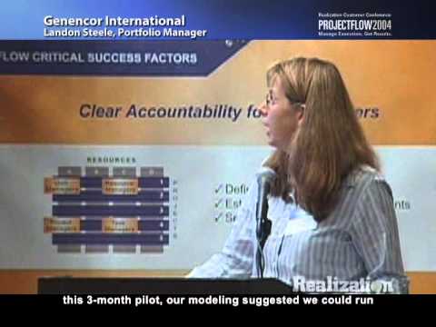 Bioenginnering More Faster: Genencor increases On-Time Delivery 200% by implementing CCPM