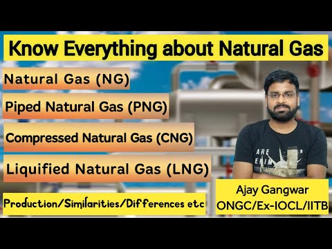 Know Everything about Natural Gas/CNG/PNG/LNG/Piped ,Compressed & Liquefied Natural Gas/Applications