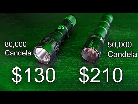 The New King of Budget Rifle Lights