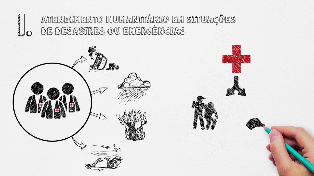 Cruz Vermelha Brasileira Filial Minas Gerais