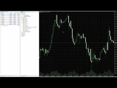 Video LSTM Forex Alpha
