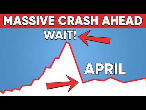 下一次市場暴跌--5個信號 (The Next Market Crash - 5 Signs)