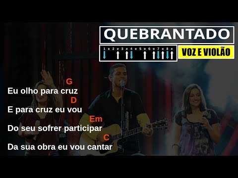 Quebrando Algema - Marinaldo Lira
