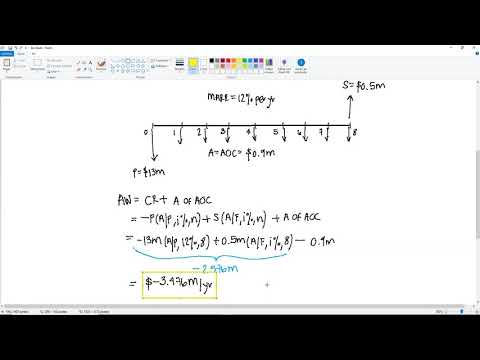 Engineering Economics - Capital Recovery and AW