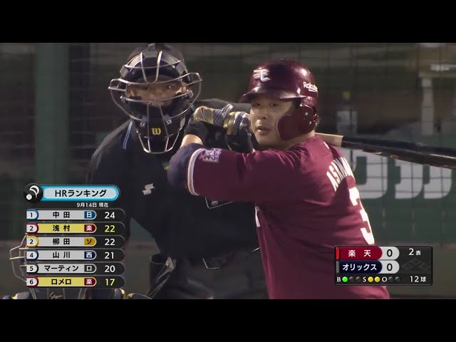 【2回表】イーグルス・浅村 主砲の一発でイーグルスが先制!! 2020/9/15 B-E
