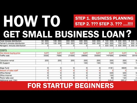 , title : 'How to Get Small Business Loan for Startup'