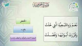 شرح نظم الآجرومية مع التشجير | |147 | | الشيخ البشير عصام المراكشي image