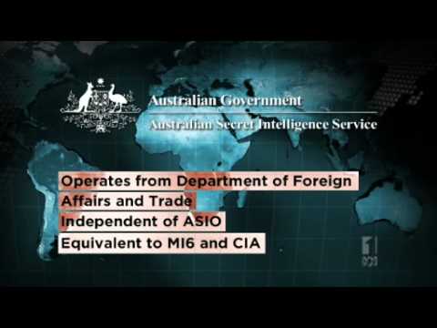 download lagu mp3 mp4 Australian Spy Test, download lagu Australian Spy Test gratis, unduh video klip Australian Spy Test