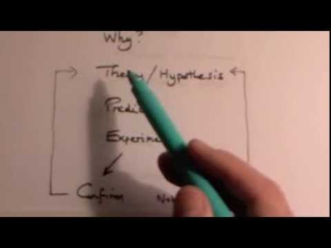 The scientific process: GCSE revision