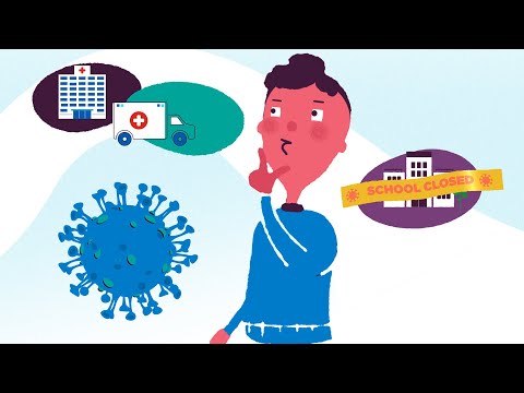 Covid-19 (coronavirus) - Explained for children