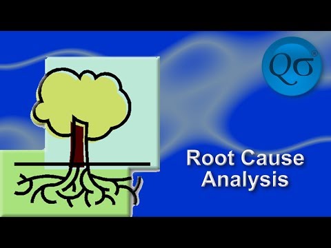 Six Sigma: Root Cause Analysis Examples