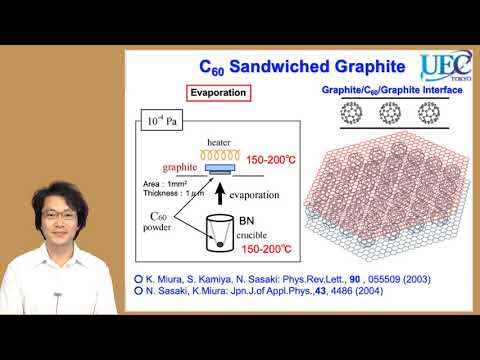 Naruo Sasaki（UEC）