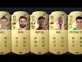 VAN 0 NAAR 1 MILJOEN COINS IN ÉÉN WEEK (FIFA 22)