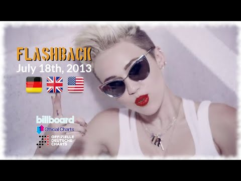 Flashback - July 18th, 2013 (German, UK & US-Charts)