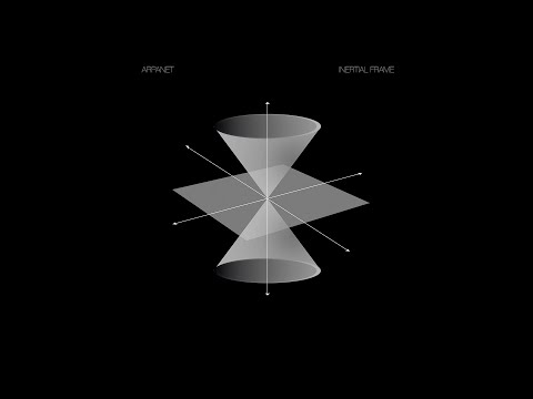 Arpanet - 𝗜𝗻𝗲𝗿𝘁𝗶𝗮𝗹 𝗙𝗿𝗮𝗺𝗲 (Full Album - Official Audio)
