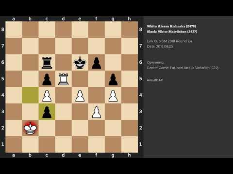 Alexey Kislinsky - Viktor Matviishen | Center Game: Paulsen Attack Variation | 2018