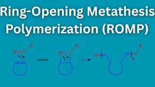 Olefin Metathesis Polymerization | ROMP: Ring-opening Metathesis Polymerization | Grubbs Catalyst