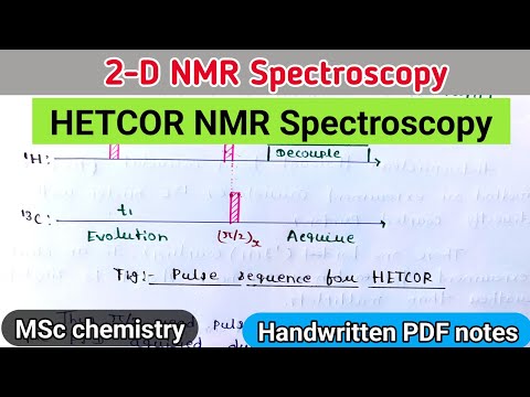 HETCOR NMR spectroscopy | 2D nmr spectroscopy (@relatechemistry21)