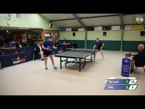 Casper ter Luun - Patrick Oeij | Eredivisie 2016/2017