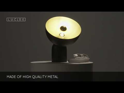 Превью видео