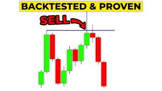 The REAL Way to Trade ICT Turtle Soup (Most Get It Wrong)