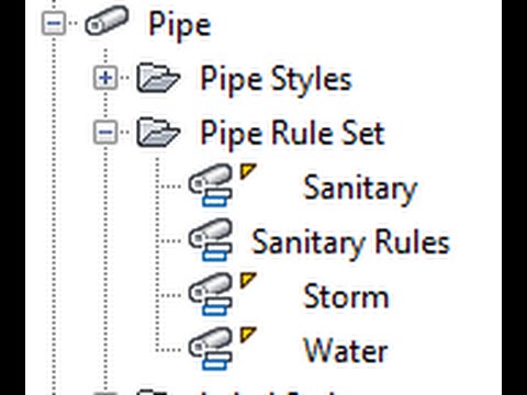 Pipe Rules