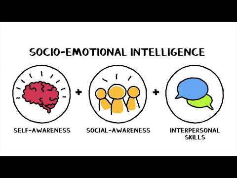 The Art of Drawing: A Comprehensive Guide to Expressing Your Creativity