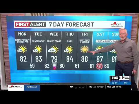 10 Day Forecast Bend Oregon