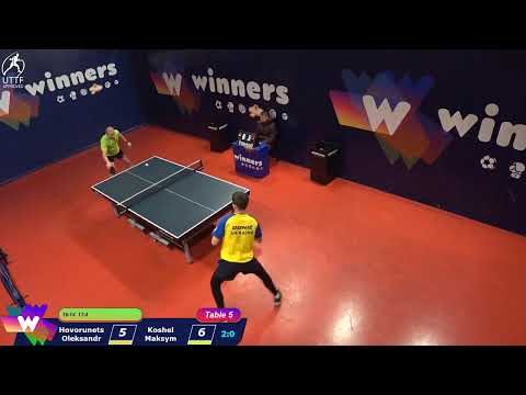 WINners League 04.12.2021 Hovorunets O. - Koshel M. 19:45