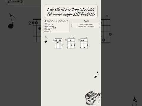 One chord per day 213/365: F#mM11 (F# minor major 11) #guitar #guitarlesson #guitartutorial #music