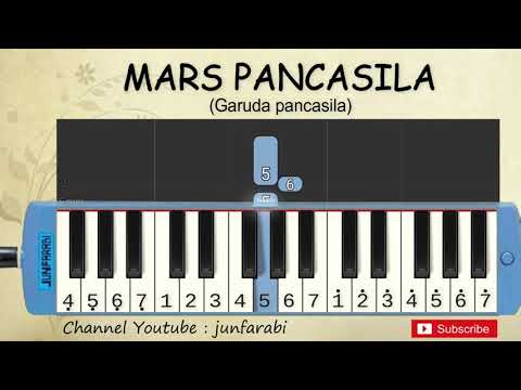 Not pianika mars pancasila garuda pancasila tutorial belajar pianika