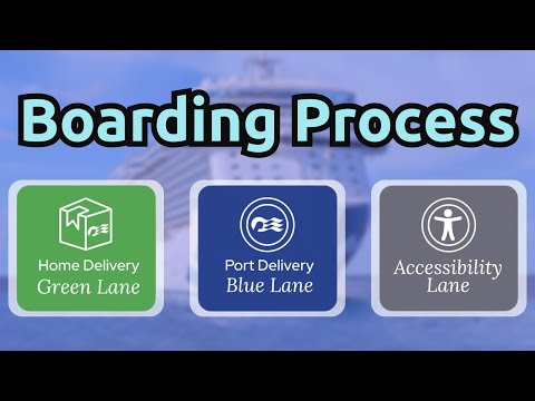 Princess Cruises Embarkation Process: Step-by-Step Guide