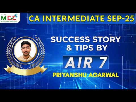 Priyanshu Agarwal topper story