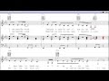Family Portrait by Pink - Piano Sheet Music:Teaser ...