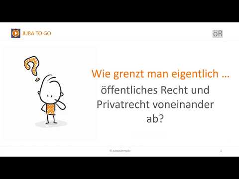 Jura2Go - Abgrenzung ÖR und PR ► juracademy.de