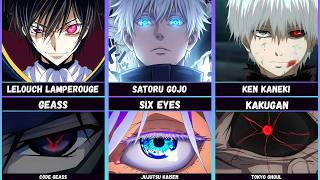 Anime Characters with Unique Eyes